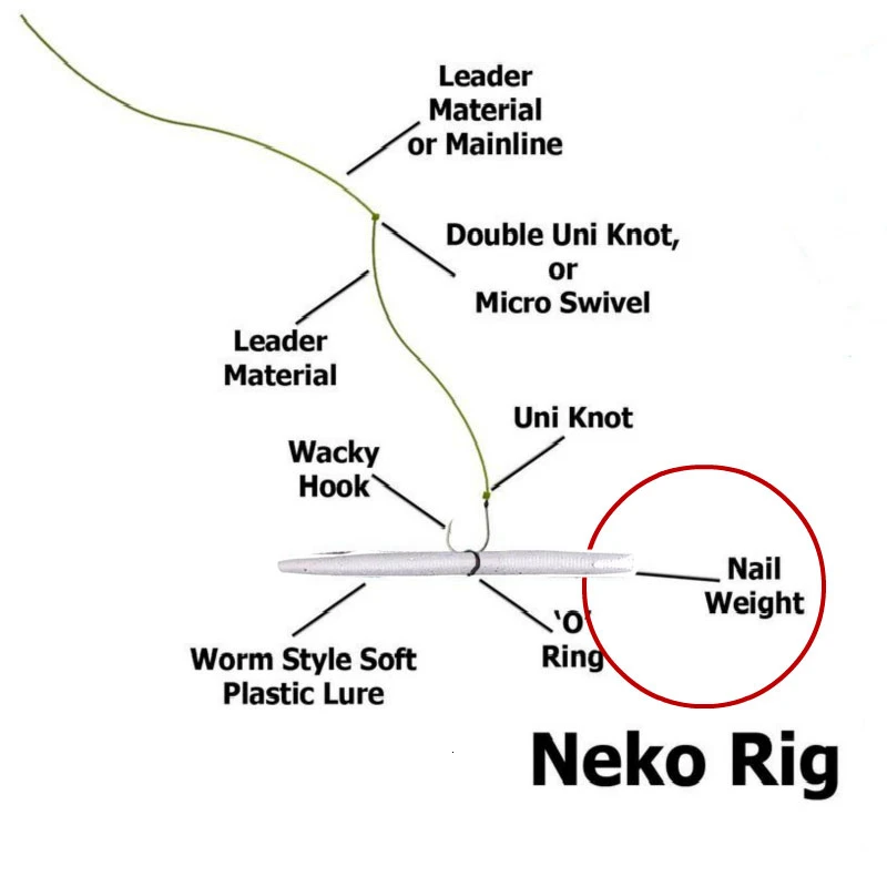 Rompin 10 шт./лот neko wacky senko rig свинцовый штифт грузило для ногтей Мягкая приманка окунь