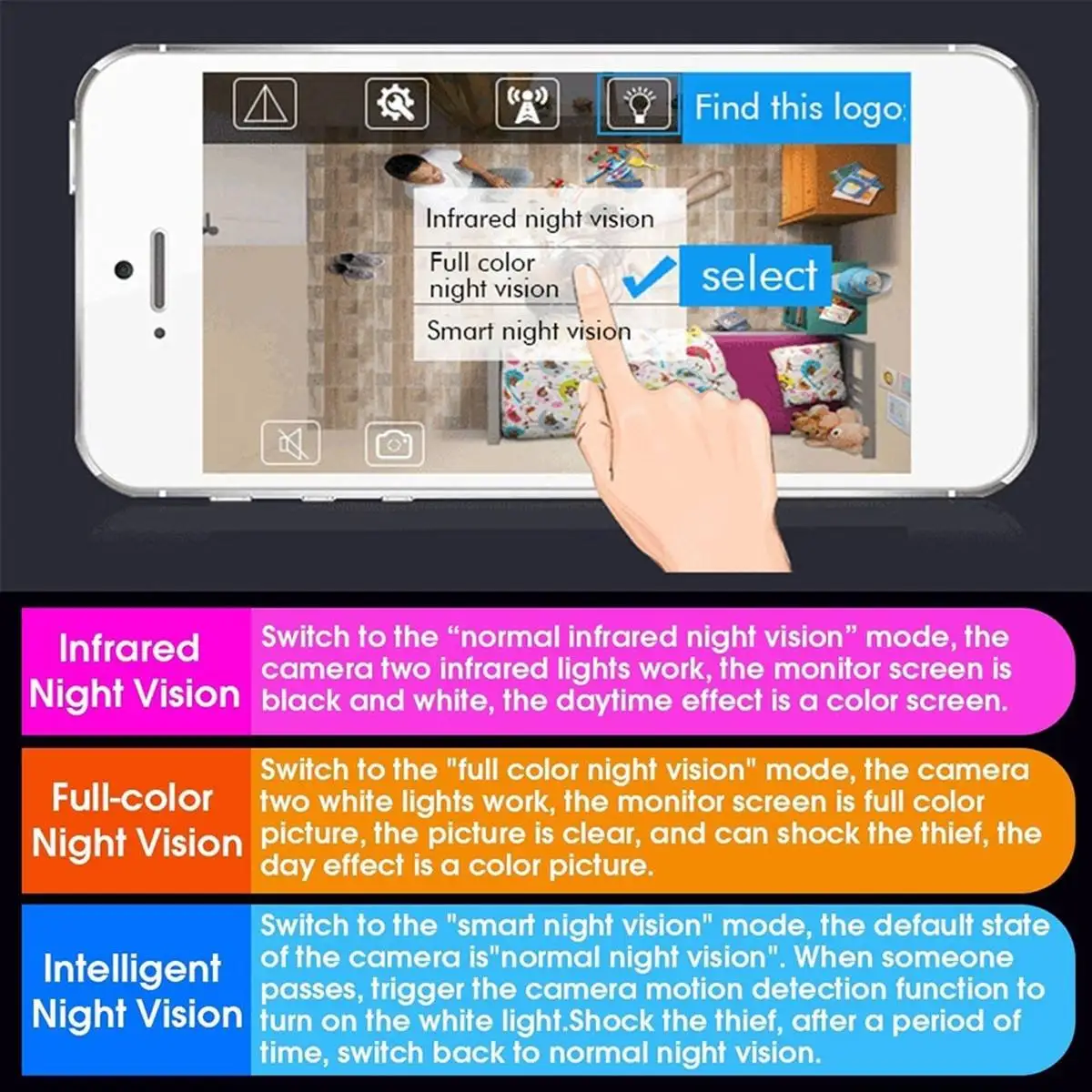 

1080P PTZ IP Camera WiFi Outdoor Speed Dome Wireless Security Auto Tracking Zoom Infrared Night Vision Network Surveillance CCTV