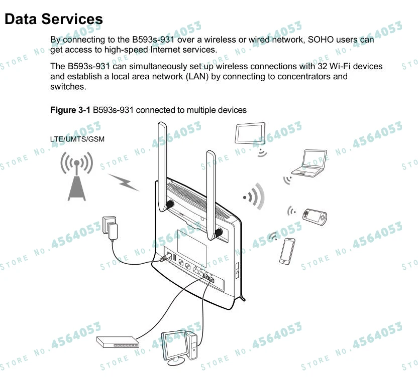 Huawei B593 B593s-931 4G LTE CPE промышленный Wi-Fi роутер