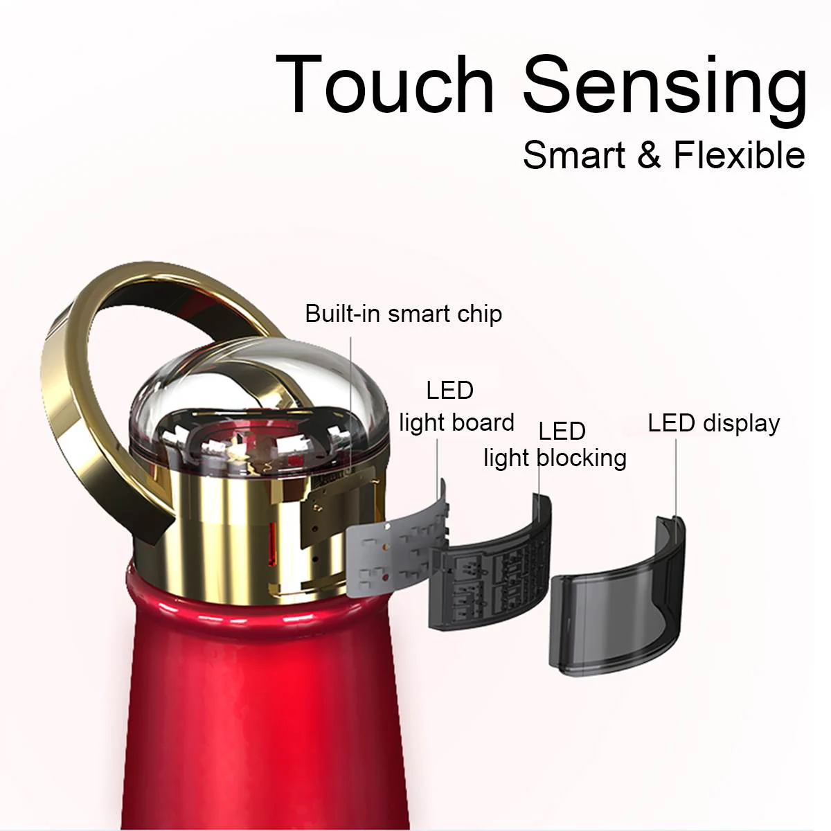 Дорожная термобутылка с нагревом умная из нержавеющей стали ЖК-дисплеем