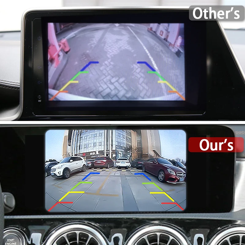 Автомобильная камера заднего вида Hippcron парковочная HD ночное видение 170 градусов