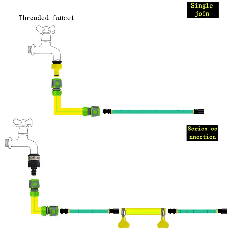 Садовый шланг для полива газона инфильтрационная труба 2 5 15 м|Садовые шланги и