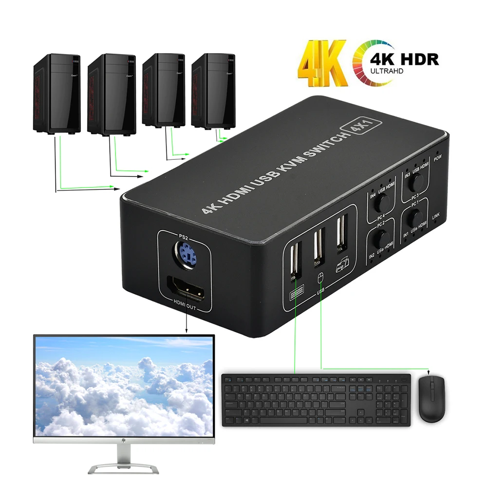 4 порта HDMI KVM переключатель 4K USB в 1 выход горячий ключ 4KX2K/30 Гц win10/8/mac os ПК ноутбука |