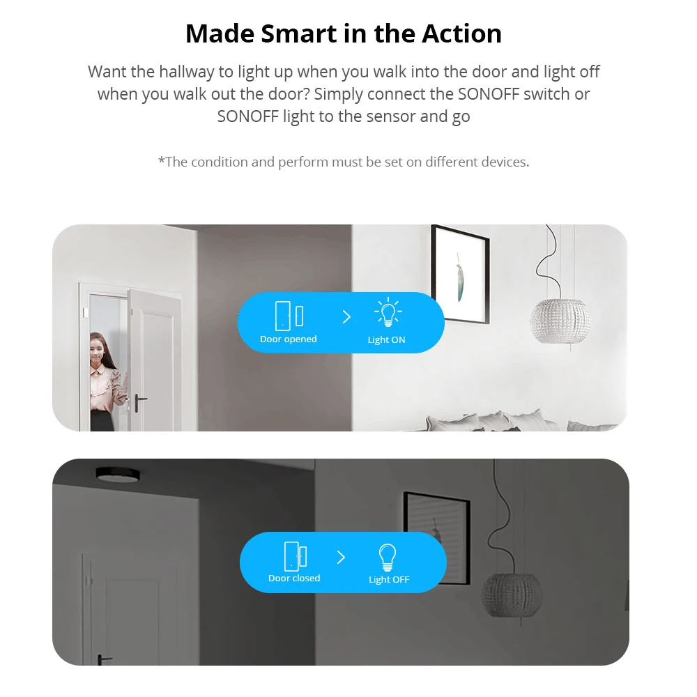 SONOFF DW2 сенсор Wifi беспроводной датчик двери окна Сигнализация открытые/Закрытые