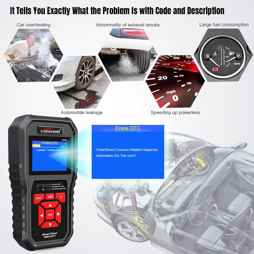 Автомобильный диагностический сканер KONNWEI KW850 OBD 2 OBD2 лучше чем Launch CR5001 инструмент