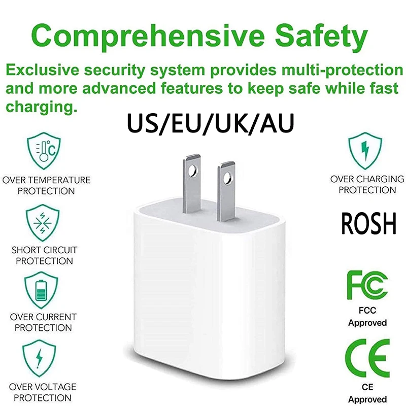 Usb кабель PD 20 Вт с быстрой зарядкой QC3.0 вилка EU/UK/US/AU Type C быстрое зарядное