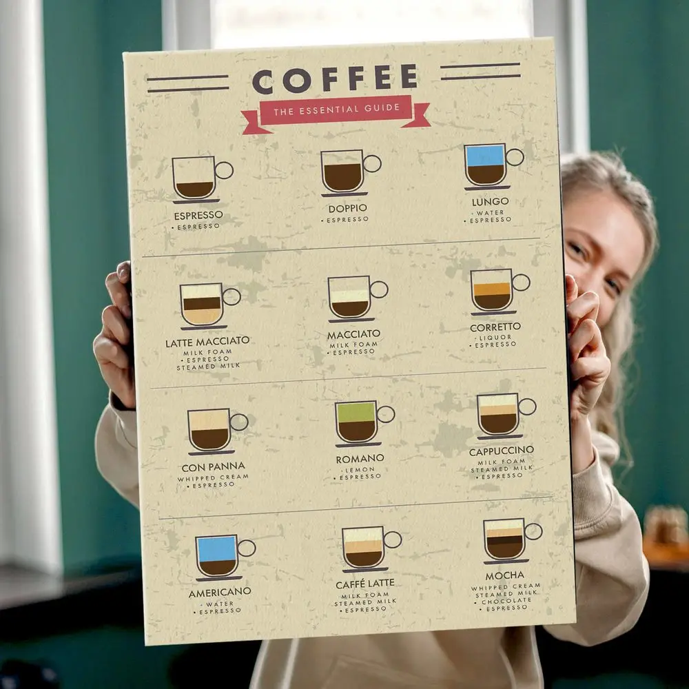 Картина Гид по Кофе красочная на холсте современный домашний декор комнаты -