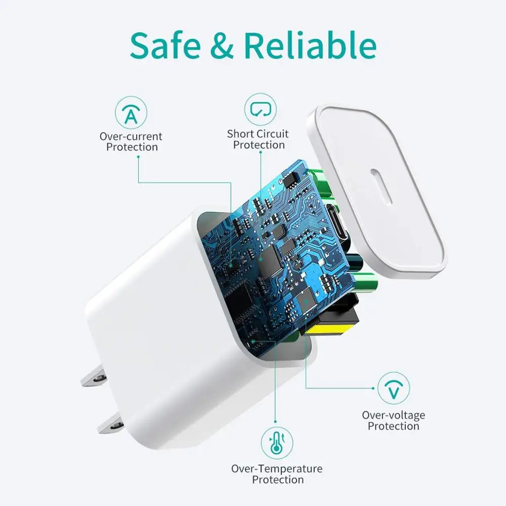 Зарядное устройство USB C быстрое зарядное PD 20 Вт для iPhone 12/12 Pro Max/12 Mini