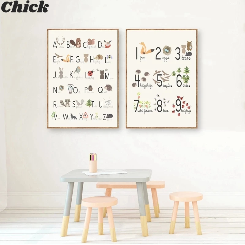 

Woodland Alphabet And Number Educational Posters And Prints Nursery Wall Art Canvas Painting Pictures Kids Room Wall Decor