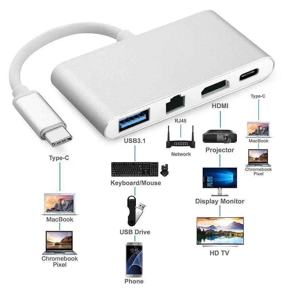 MLLSE USBType-C to 4K*2K HDMI 1000M Gigabit Ethernet (RJ45 Port) USB 3.0 Type-C PD Adapter Converter | Компьютеры и офис