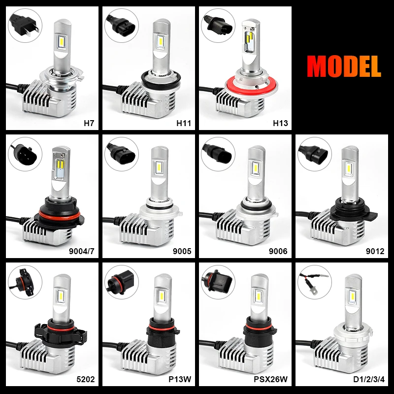Светодиодсветодиодный мини лампы EURS P20 h7 Canbus H11 H8 H9 HB3 9005 HB4 9006 5202 H16 6000K 12 В 24
