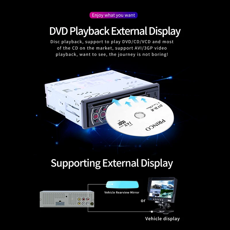 Автомагнитола ISINBOX 1 Din Автомобильный MP3-плеер Bluetooth CD VCD DVD AUX USB FM головное