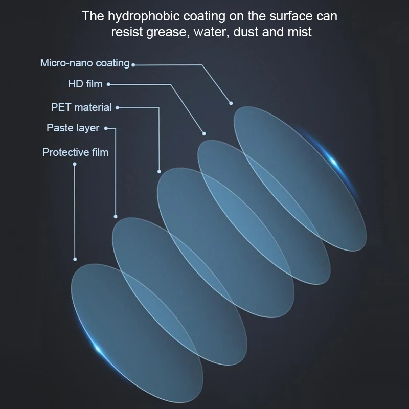 Car Rear Mirror Protective Film Window Anti Fog For Toyota RAV4 Land Cruiser Camry Highlander Prado Prius Yaris Corolla Vitz | Автомобили