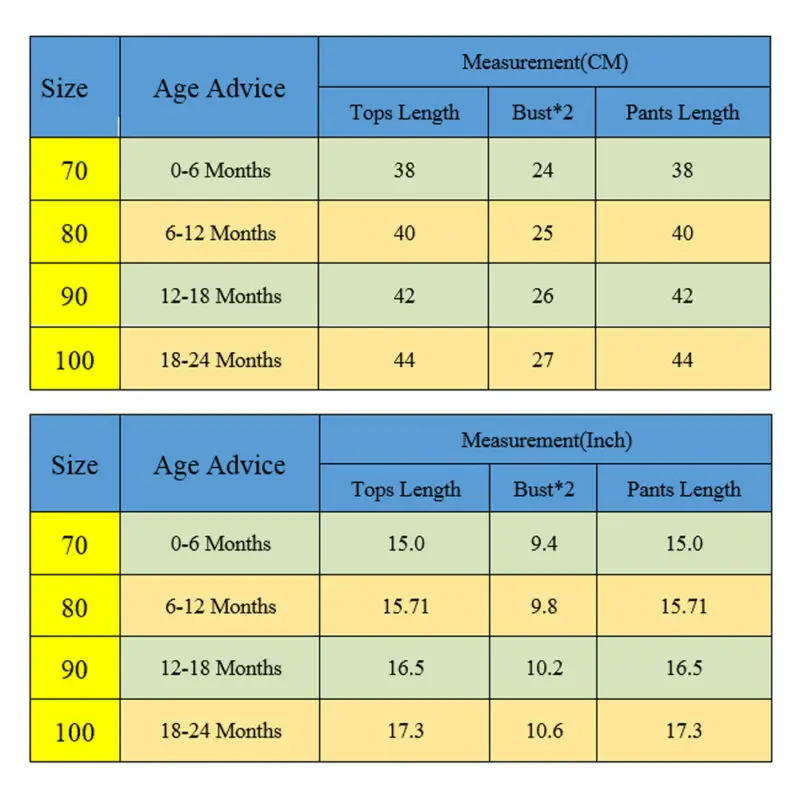 Комбинезон и штаны для новорожденных 3 шт. на новый год 202020 | Детская одежда обувь