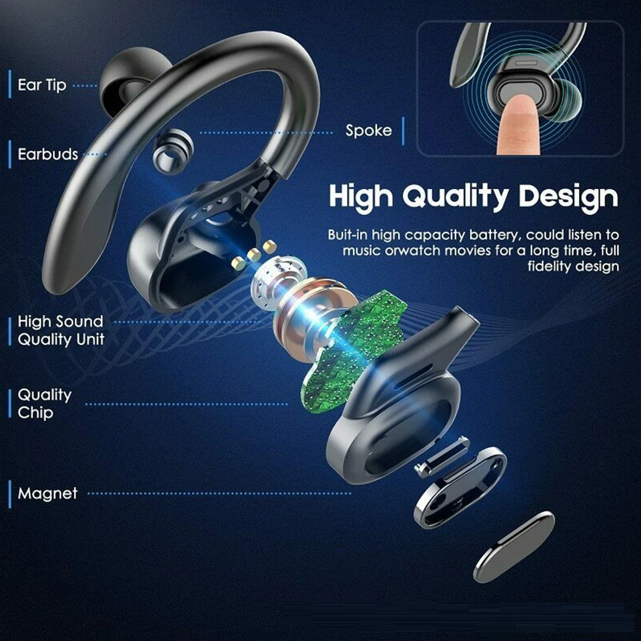 

Bluetooth5.0 TWS Wireless Earbuds Earphones HD HiFi Stereo Headphones EarHook IPX6 Waterproof Sports Touch Control Headset