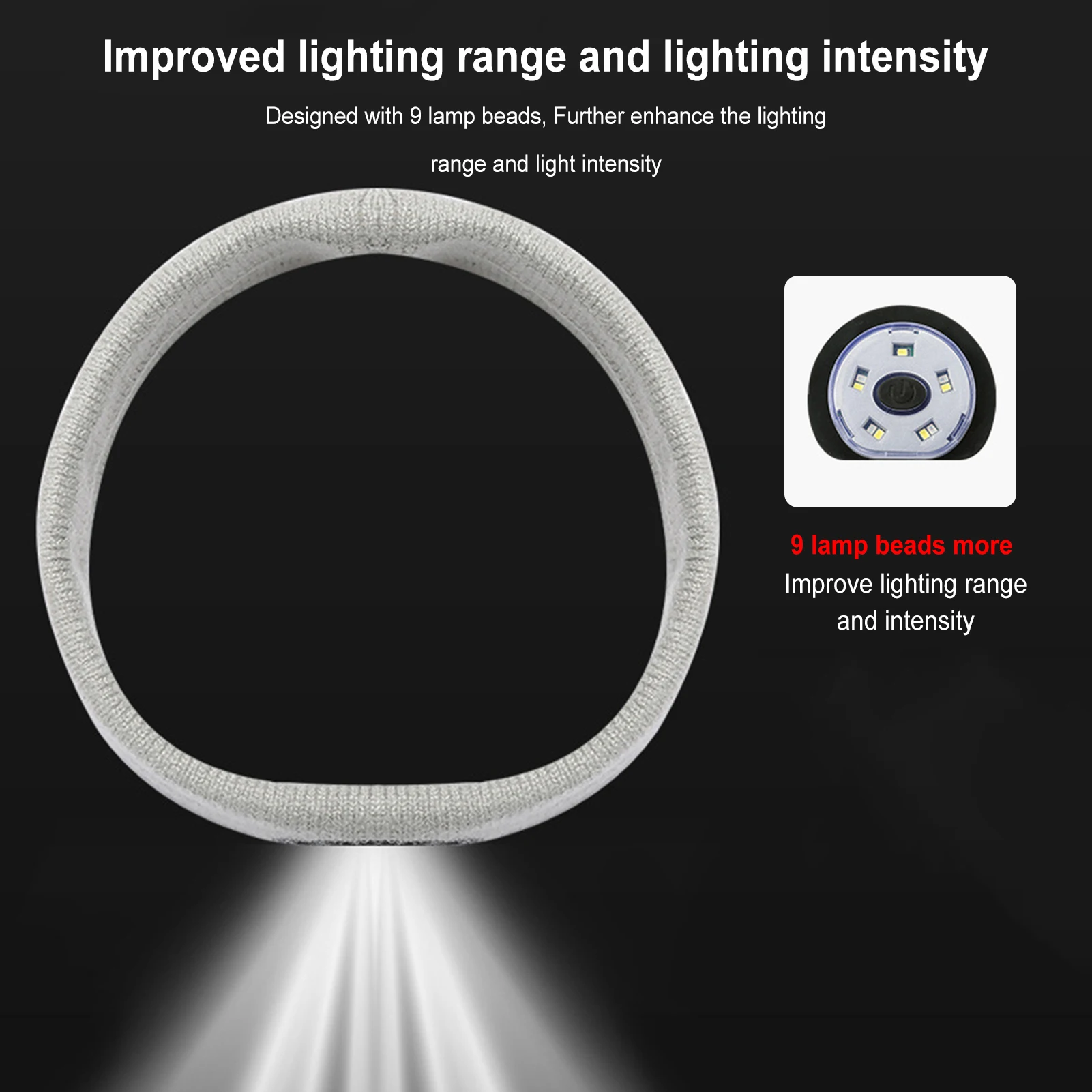 

Sporty LED headband USB charging light sweatproof belt breathable outdoor headband LED light night riding and running available