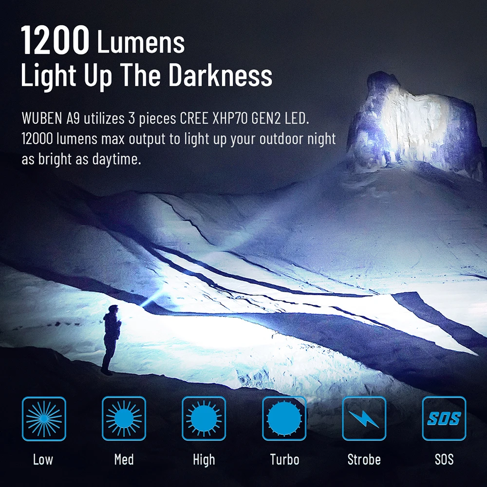 Kaufen WUBEN A9 Super Hohe Leistungsstarke LED Taschenlampe Hellsten 12000LM Taschenlampe 3PCS CREE XHP 70,2 Akku Für Außen Beleuchtung