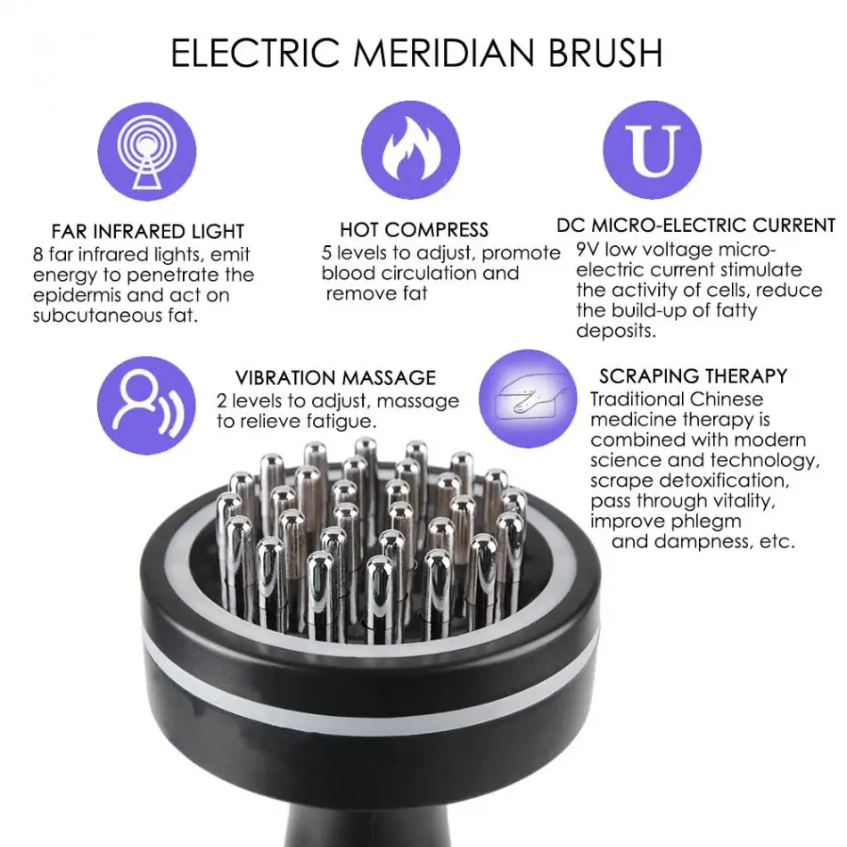 

Electronic Meridian Massage Brush Microcurrent Infrared Body Detoxification Warm Comb Slim Device Promote Blood Relax Tool