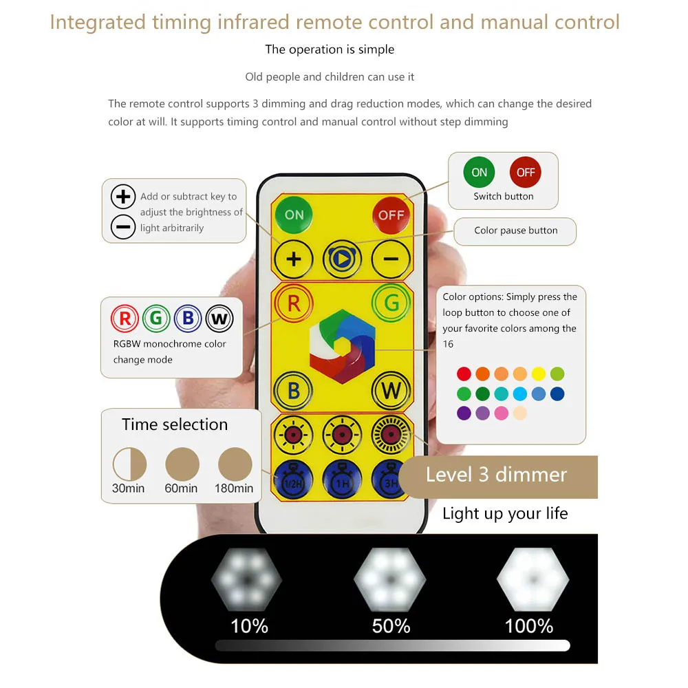 Настенная лампа RGB сделай сам 6 штук сенсорный выключатель квантовая