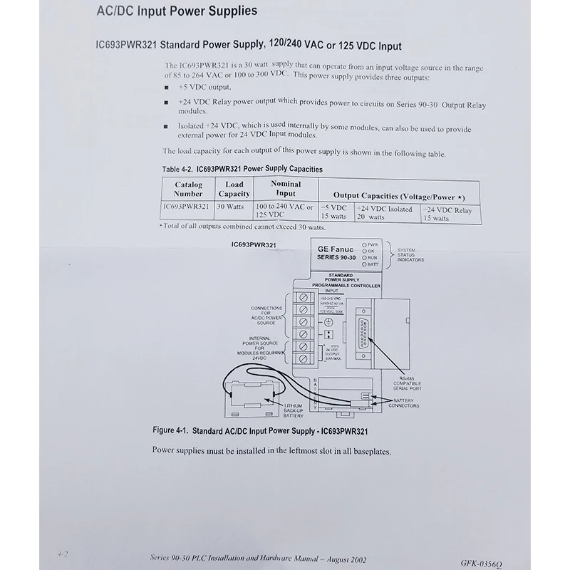 Совершенно новый для IC693PWR321 один год гарантии | Компьютеры и офис
