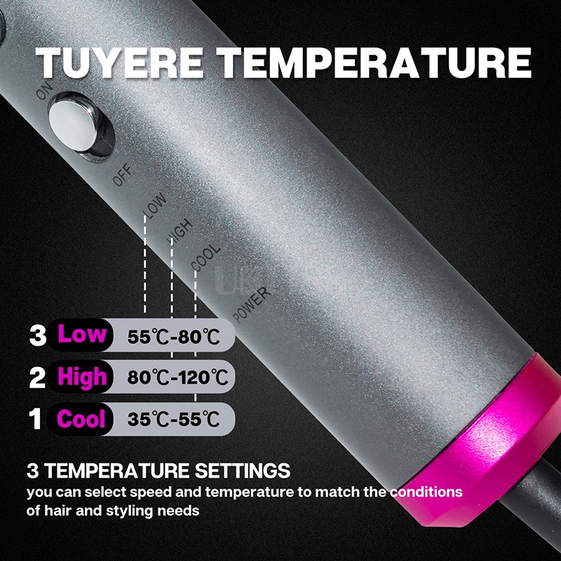 

Hammer Hair Dryer Anion Home Hair Salon Hotel Appliances 3 Temperature Setting Styling Tools
