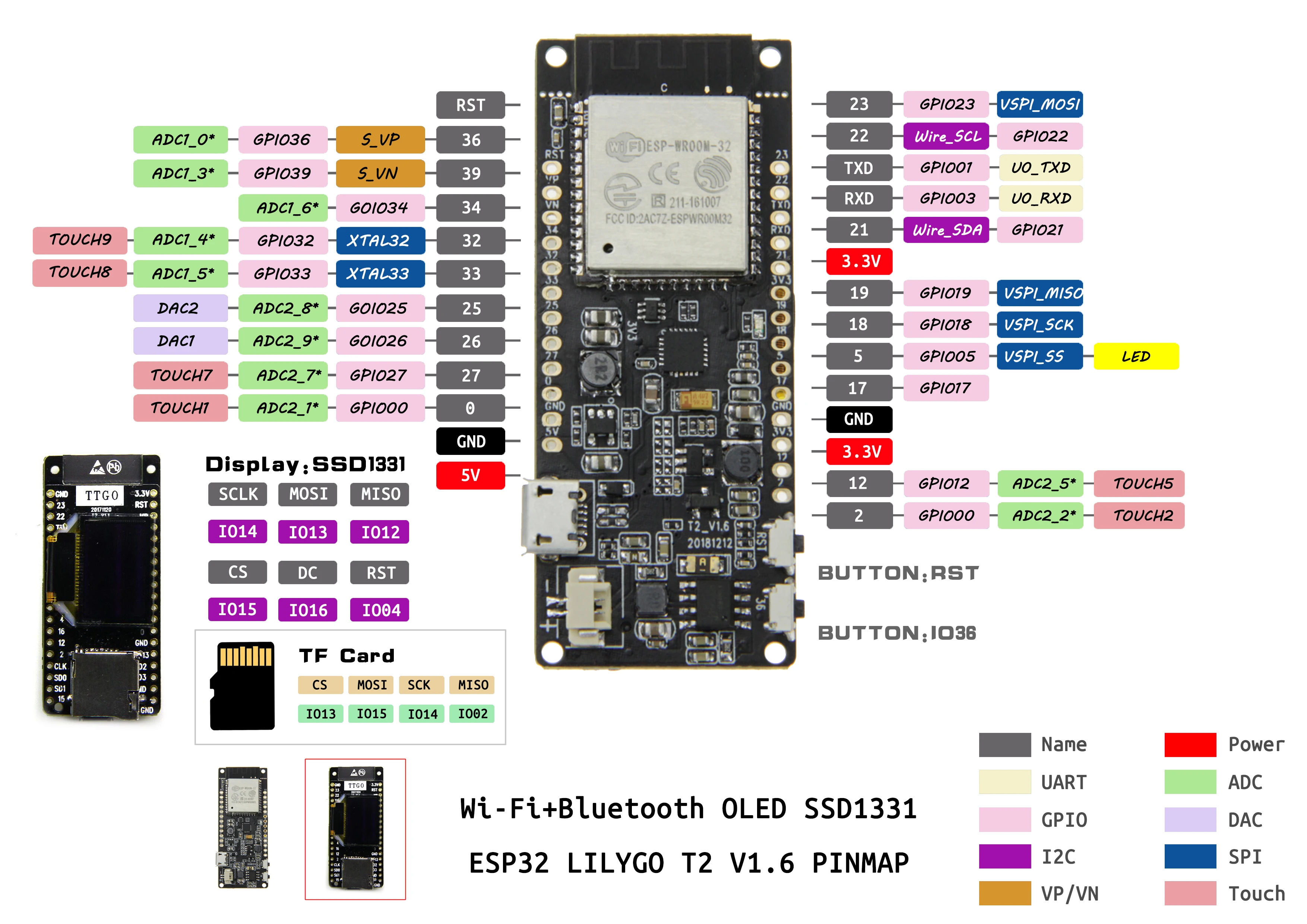 

LILYGO TTGO T2 ESP32 0.95 OLED SD Card WiFi And Bluetooth Module Development Board