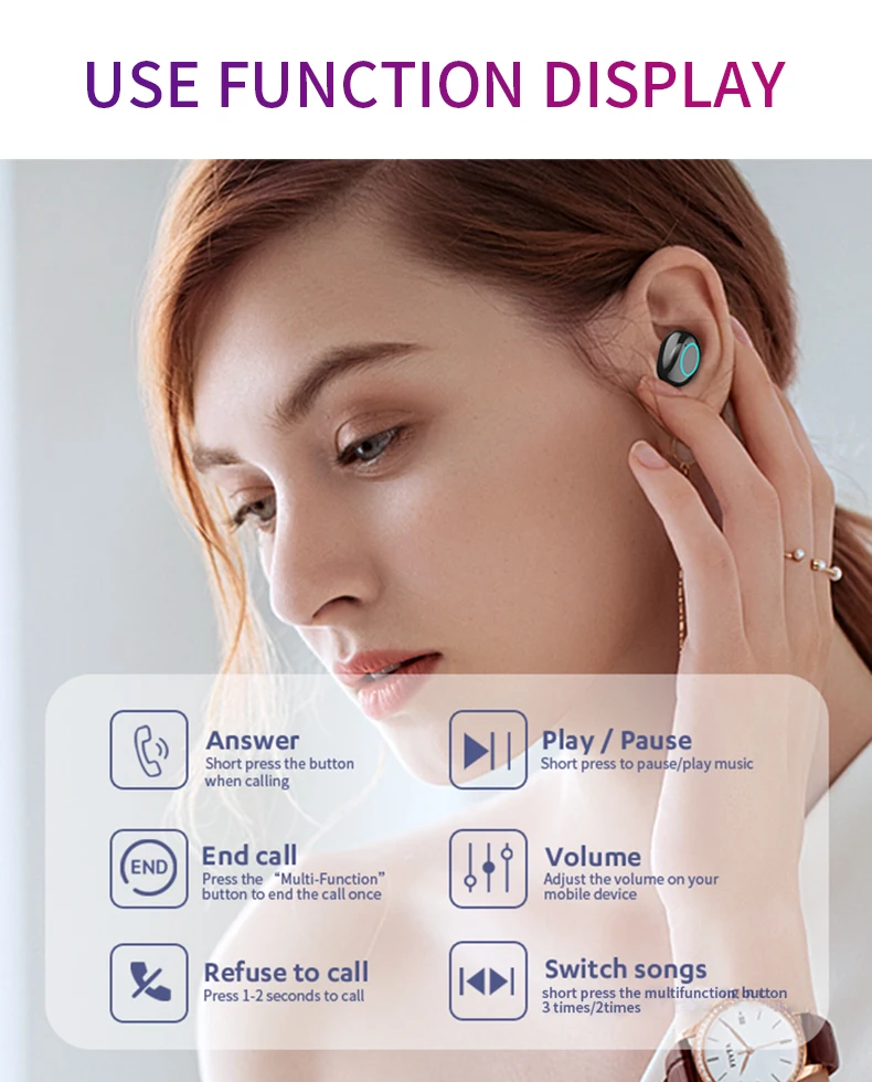 HBQ Touch Bluetooth V5.0 наушники портативные TWS беспроводные мини наушники 3D стерео гарнитура 1500 мАч как внешний аккумулятор с светодиодный дисплеем