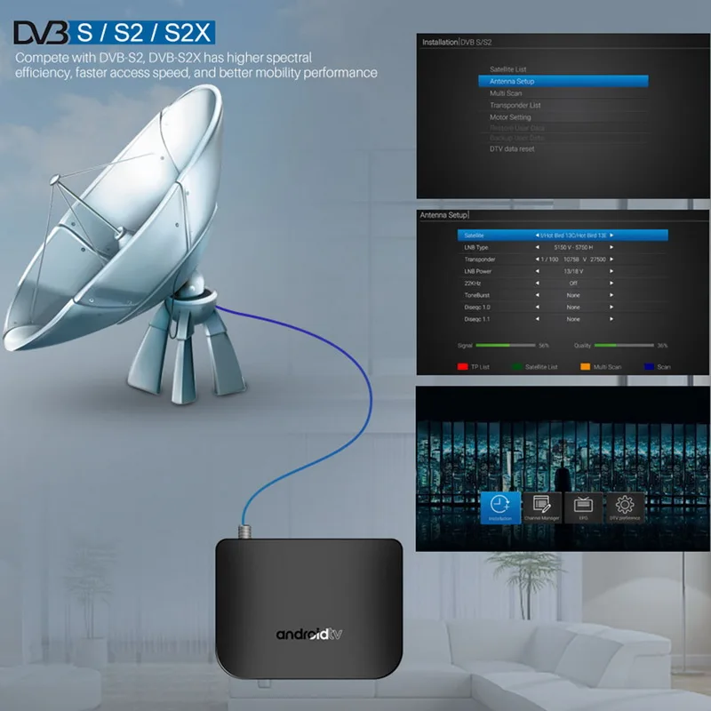 DVB S S2 Android 7 1 ТВ приставка ГБ ОЗУ 8 ПЗУ Amlogic S905D Восьмиядерный 100 м Смарт 4K H.265 2 4G WiFi
