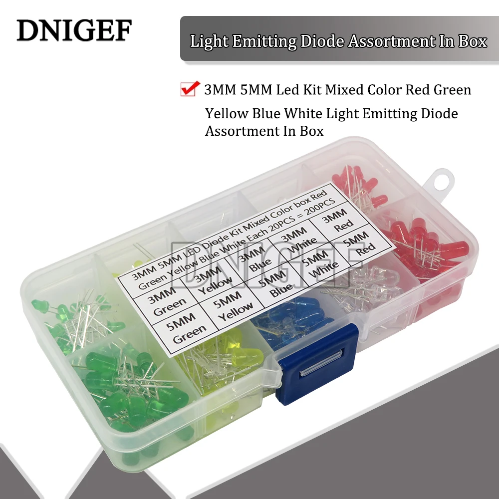 emitting color white