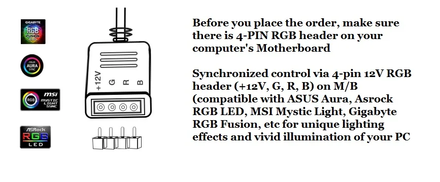 RGB светодиодные полосы света SMD5050 Магнитный Цвет Изменение полный комплект для моддинга ПК Чехлы HD ТВ Настольный ПК экран тыловая подсветка
