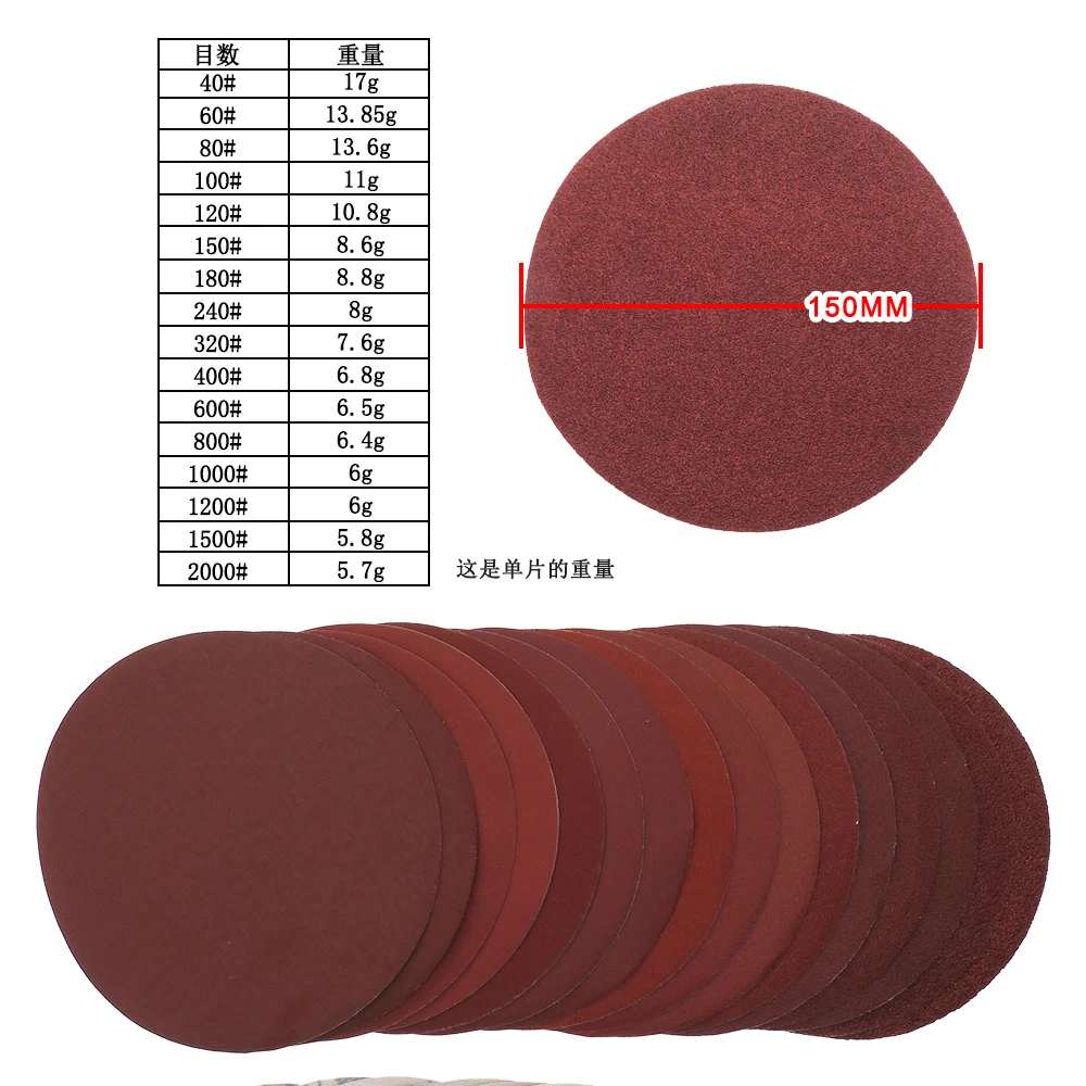 20 Pack 6 Inch 150MM Aluminum Oxide Velcro Sander Sandpaper Discs - Hook and Loop, 60 to 2000 Grits image 2