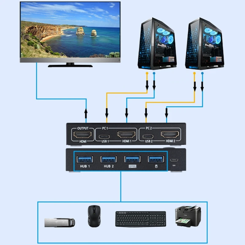 C1FB AM-KVM 201CL Share 1 монитор/Набор клавиатуры и мыши KVM Switch HDMI-совместимый/USB
