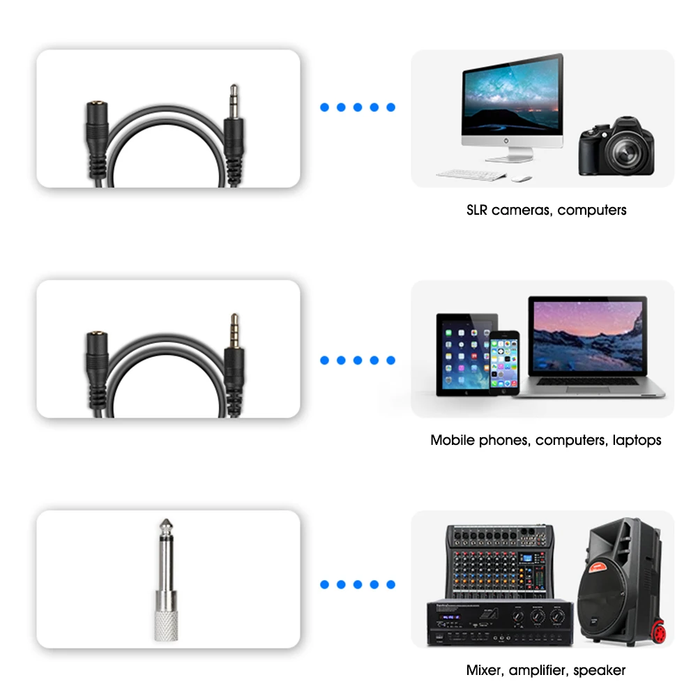 Wireless Lavalier Microphone System Lapel Mic with Rechargeable Bodypack and Receiver Micro Phone for SLR Cameras | Электроника