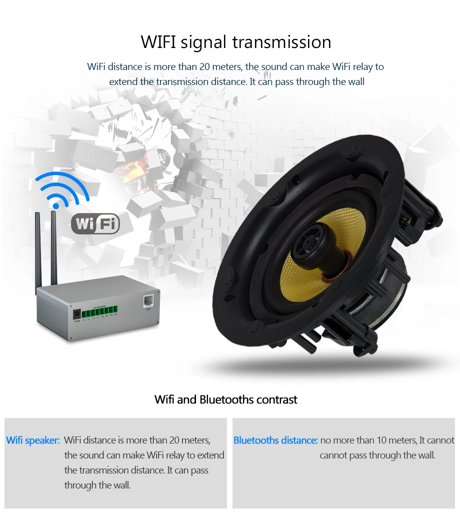 Oupushi CE515 беспроводной Wifi динамик имеет функцию Bluetooth Поддержка управления мобильным телефоном