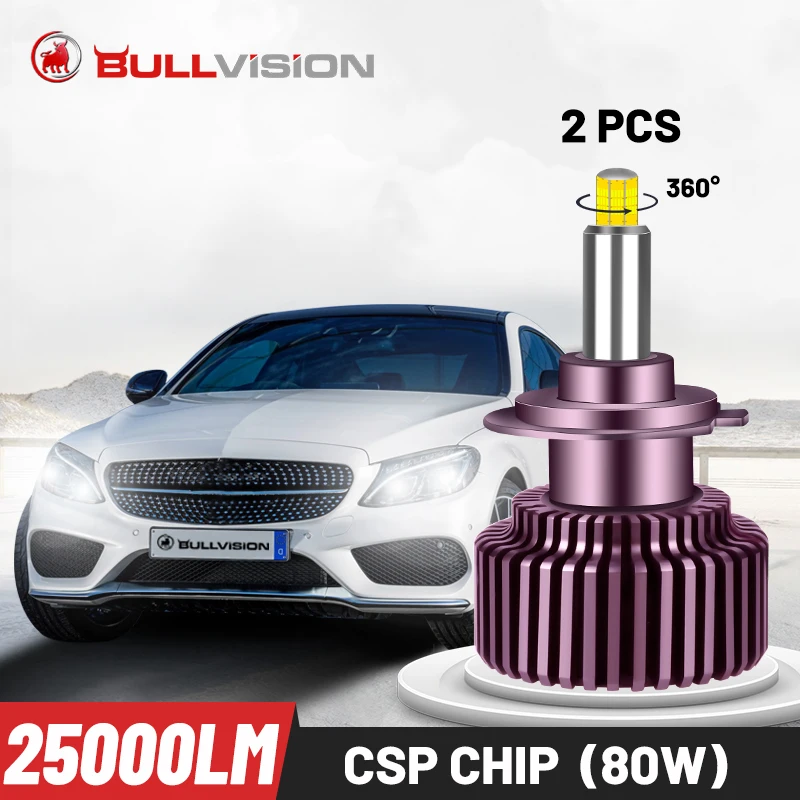 

D2S светодиодные фары 25000LM 360 CSP светодиодный H7 H4 D4S 9012 HIR2 H1 D2R D4R H11 H8 H9 9005 9006 HB3 HB4 CAN-шина без ошибок для объектива 12 В