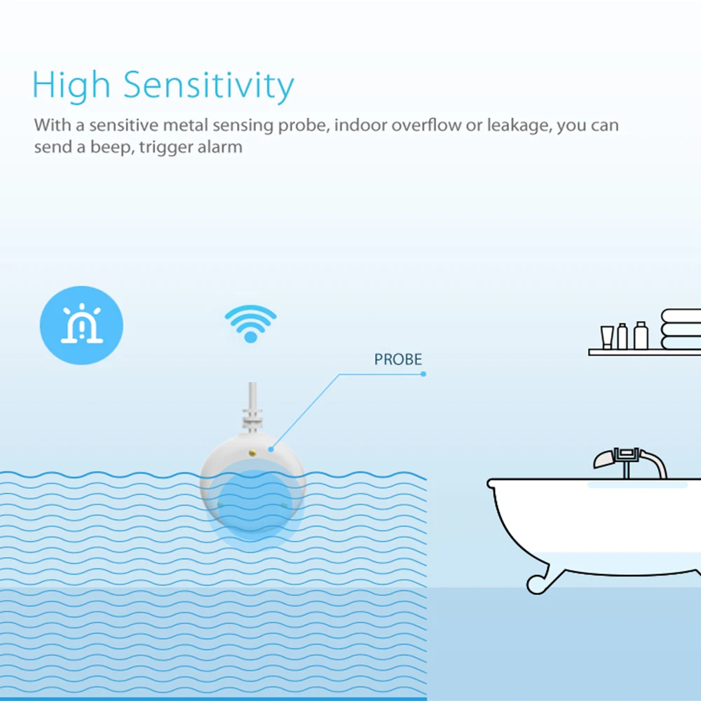 Wi Fi детектор утечки воды датчик Домашняя безопасность умный дом с Alexa Echo Google