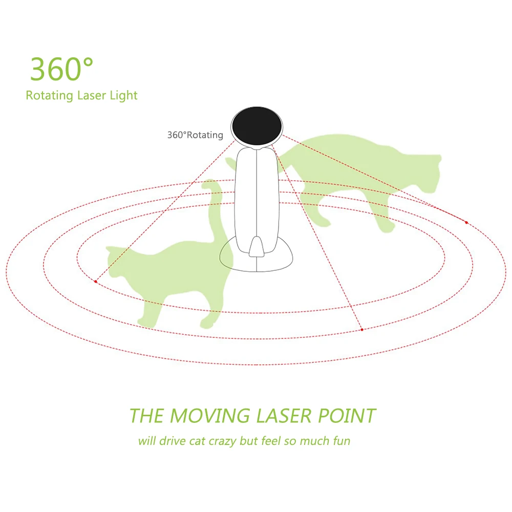 

360 Degree Electric Laser Emitter Cat Scratch Laser Toy Laser Light Exercise Teaser Fun Exercise Pet Puppy Toy for Cat Dog Pet