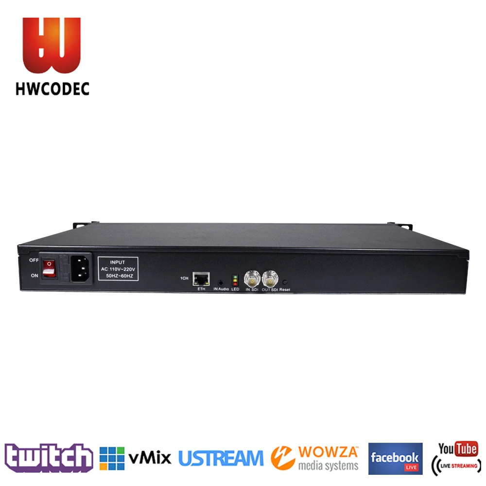 HWCODEC Бесплатная доставка 1080 P 60FPS SDI кодер H.264 hd sdi в ip видео для потоковой