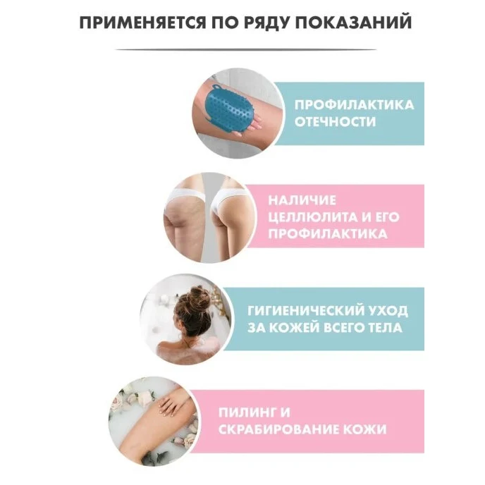 Массажер для тела антицеллютный 2 шт / Массажная щетка /Рукавица мочалка