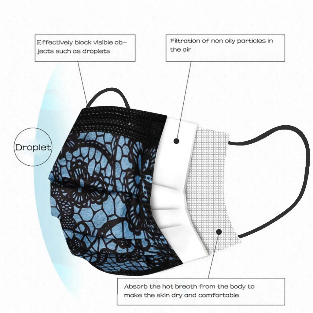 50 шт одноразовые дыхательные аппараты для взрослых Маска лица из нетканого