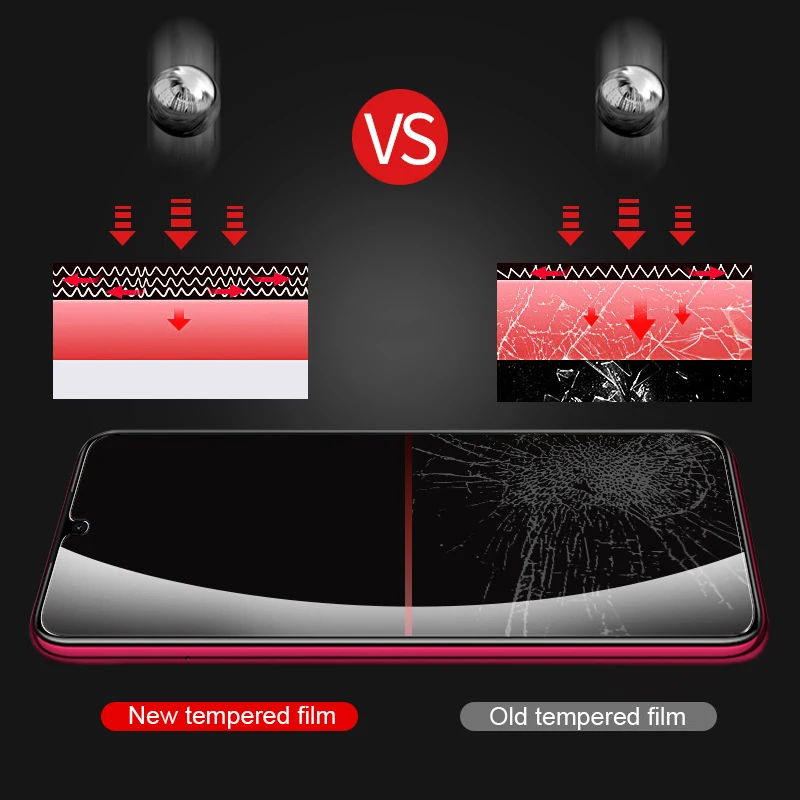 

9D Protective Glass For Xiaomi Redmi 7 7A 8 8A K20 K30 Pro Screen Protector On Redmi Note 7 8 Pro 8T Safety Tempered Glass Film