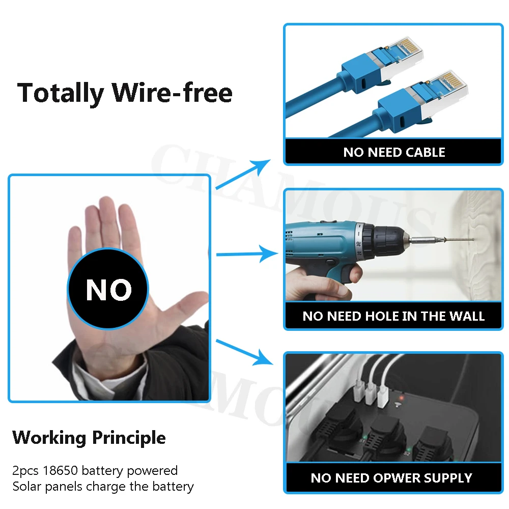 Беспроводная IP-камера видеонаблюдения 1080P HD Wi-Fi с датчиком движения - купить по