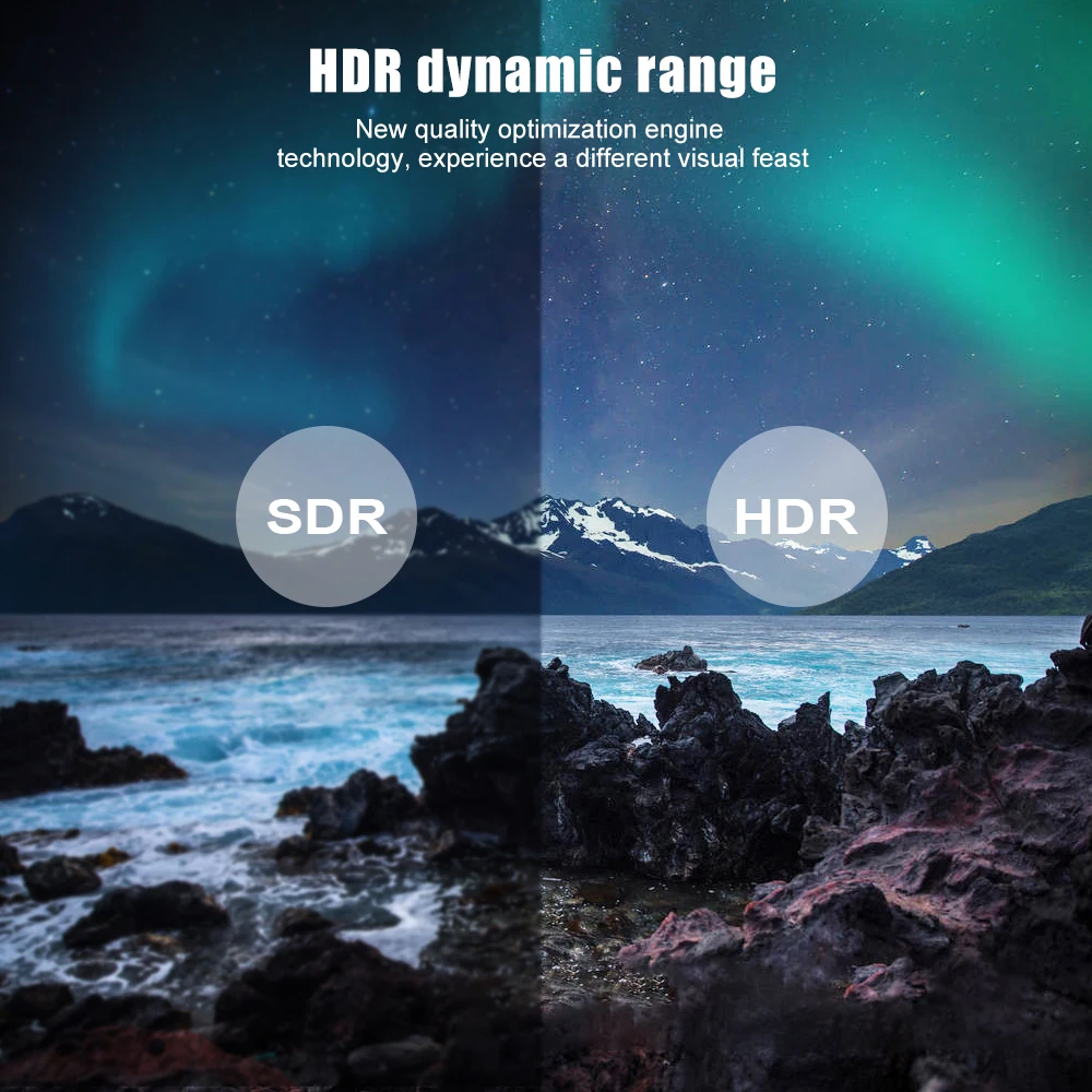 Смарт ТВ приставка A95X R2 Android 7 1 процессор Amlogic S905W 2 ГБ DDR3 16 Гб ROM телеприставка 4K 3D