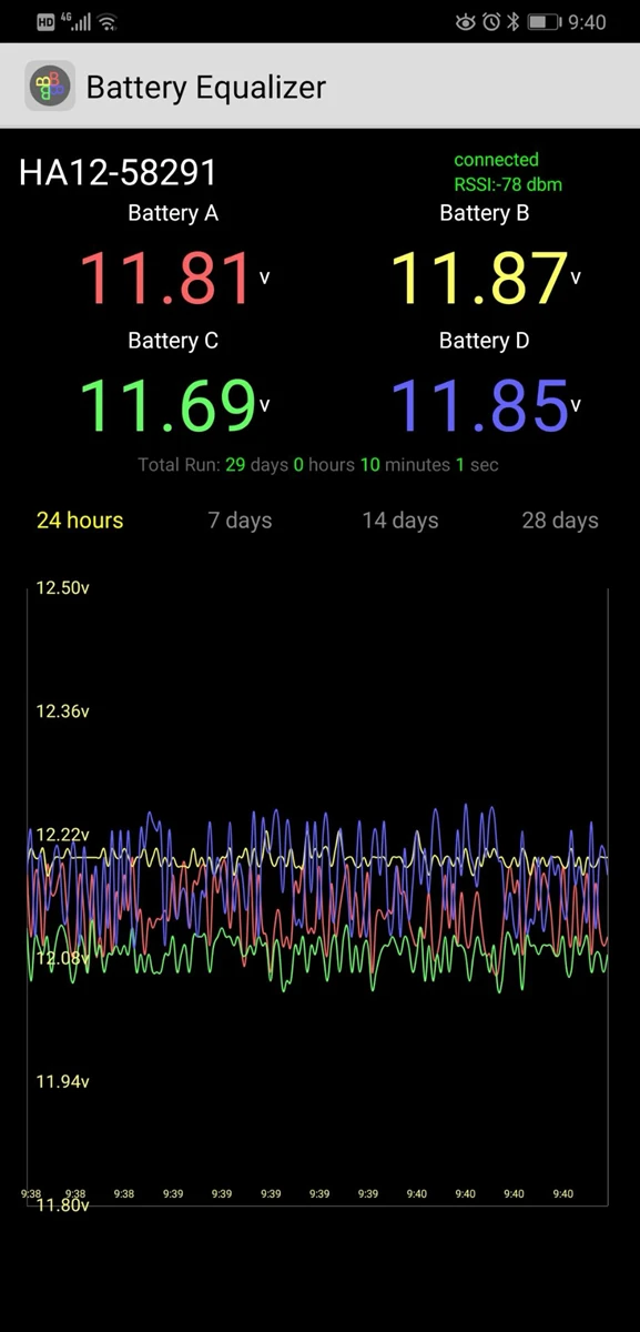 Балансировщик аккумуляторов HA12 с отображением напряжения через мобильный телефон для 4*(2В-5В) или 4*(6В-12В) солнечной батареи.
