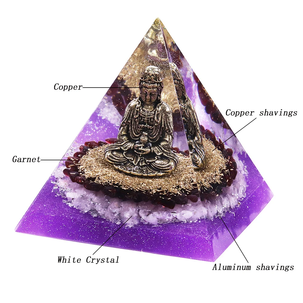 

Orgonite Pyramid Buddha Natural White Crystal Garnet Energy Generator Pyramid Chakra Healing Meditation Decoration Jewelry