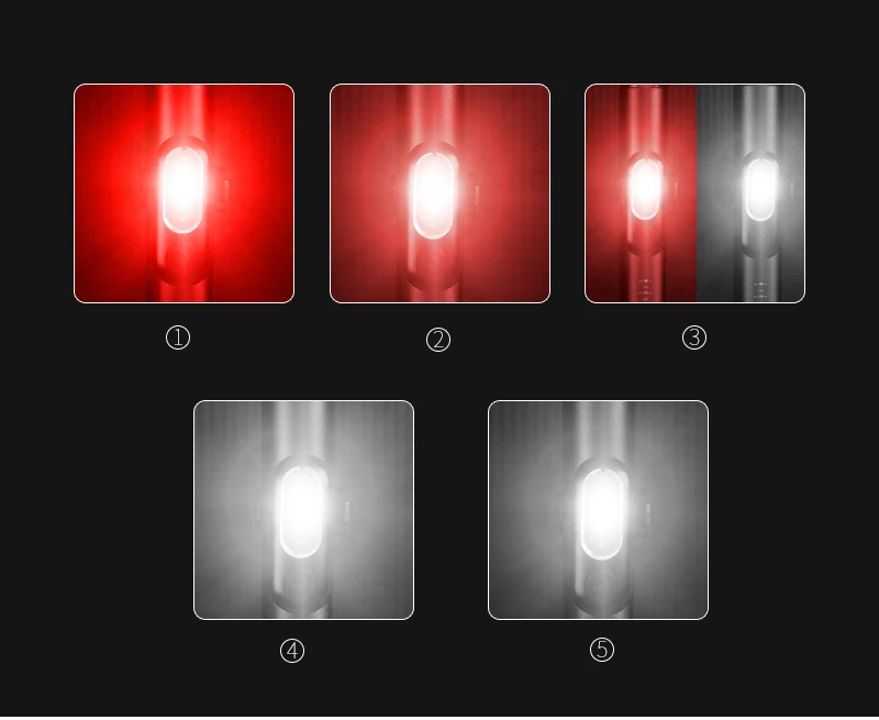 Bicycle Led Light Rear Rechargeable USB Bicycle Lights Multiple modes Cycling Accessories Lamp Warning Tail Light