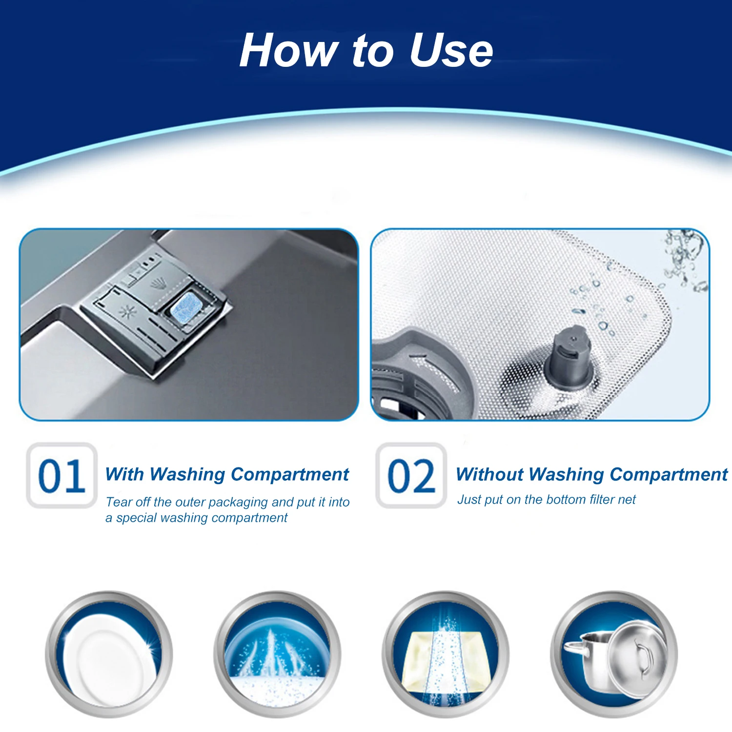 Шипучие таблетки для мытья посудомоечной машины Глубокая очистка удаление