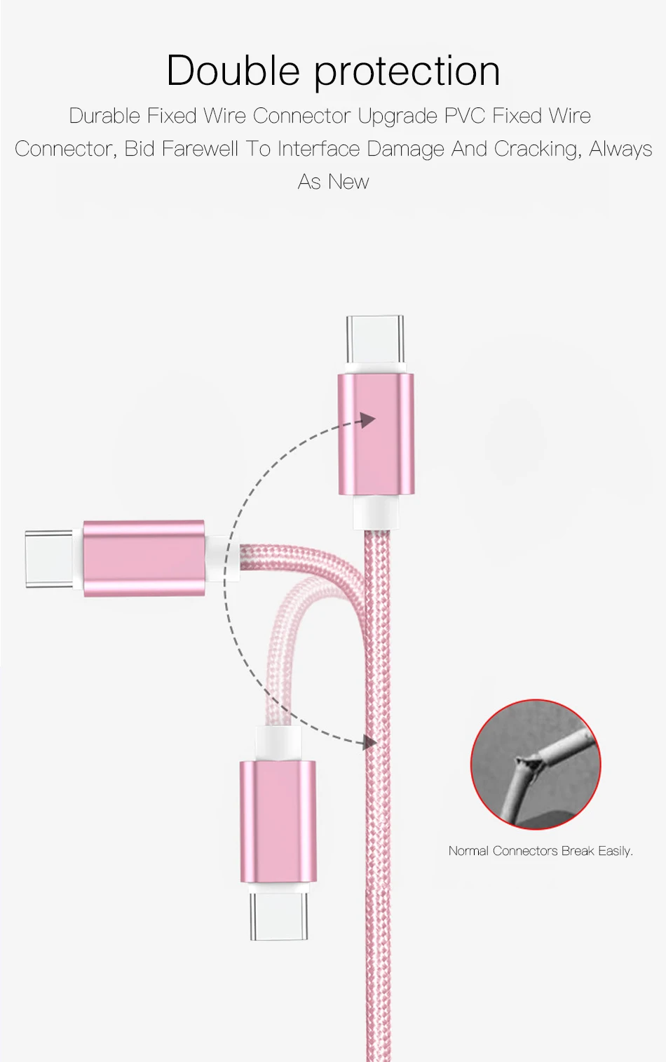 0,25/1/2 m 3A Тип usb C Тип кабеля type-c мобильный телефонный кабель для зарядки и передачи данных для Xiaomi mi 9 8 Red mi samsung S10 S9 для быстрой зарядки и передачи данных Шнур