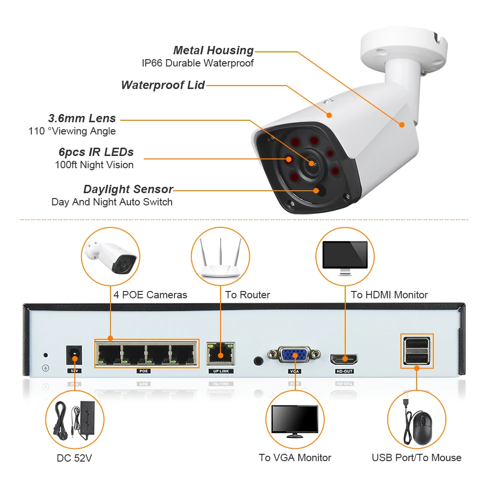 DIDSeth 4CH HD 1080P POE CCTV видео NVR система 4 шт. 2MP POE ip-камера для улицы, водонепроницаемая Домашняя безопасность, комплекты видеонаблюдения