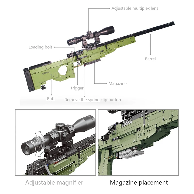 Новинка 2020 набор строительных блоков SWAT военное оружие модели снайпера AWM